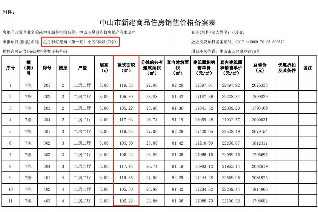 探索东港供求信息的多元化平台与价值