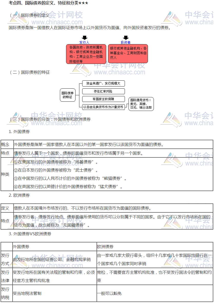 探索中国债券登记交易中心，构建高效、透明的金融市场基石