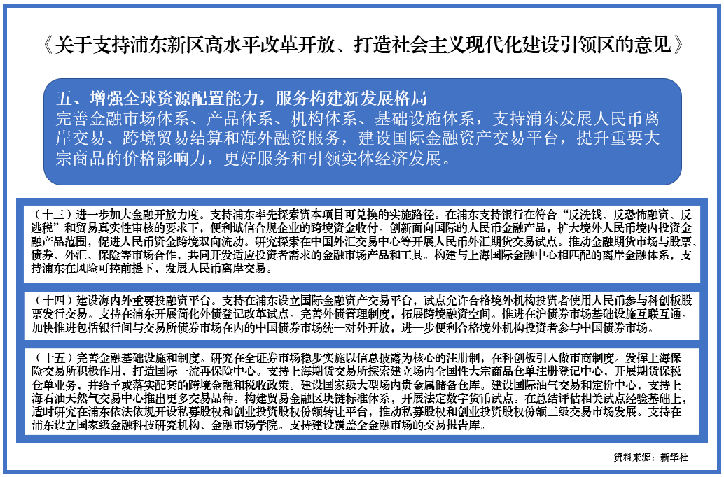 探索中国债券市场的窗口，在中国债券信息网官网免费注册的指南