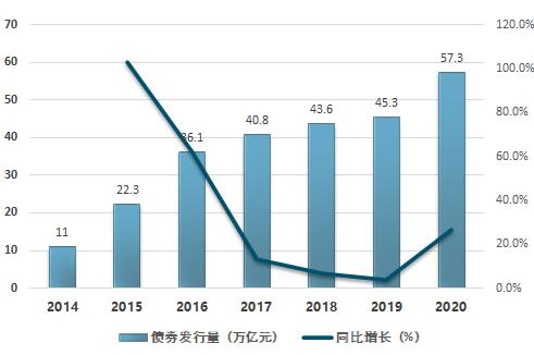 探索中国债券市场的透明窗口，解析中央结算公司与其官网的独特价值