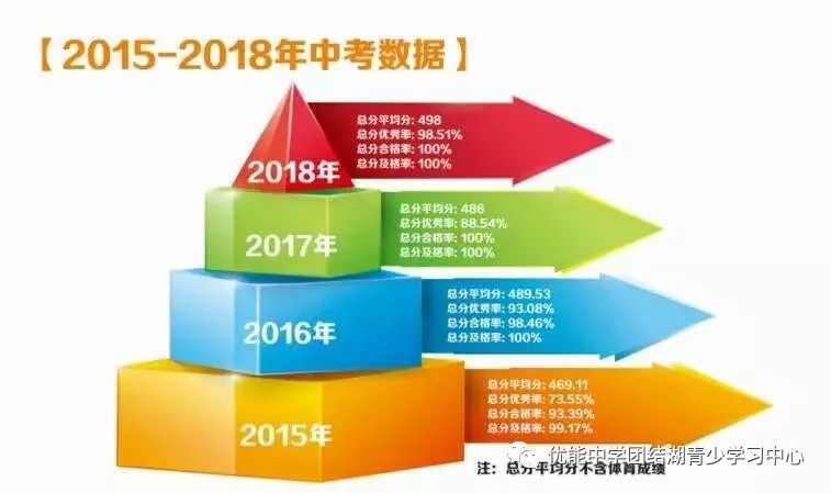 2019年中考信息网，重塑教育公平与效率的桥梁