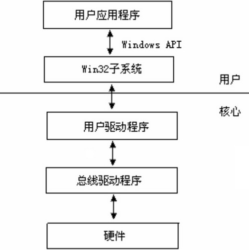 化学仪器信息网，连接科研与创新的桥梁