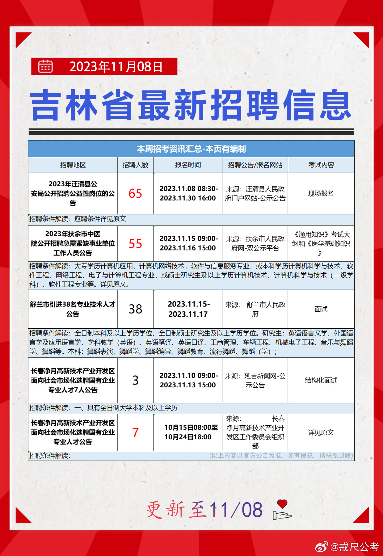 求职新选择，伊春信息网—开启你的职业之旅