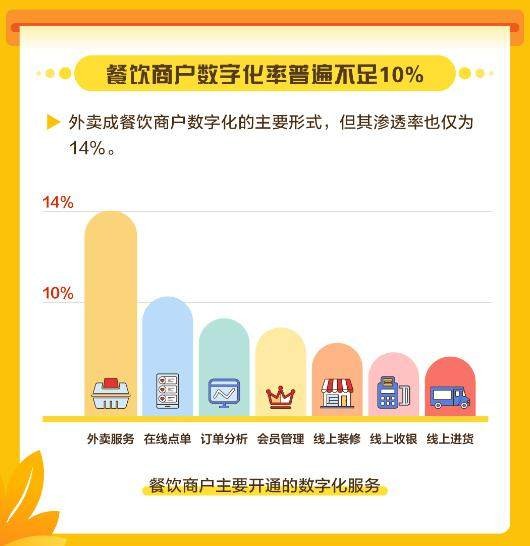 哈尔滨会计信息网，透明化、高效化的会计服务新平台