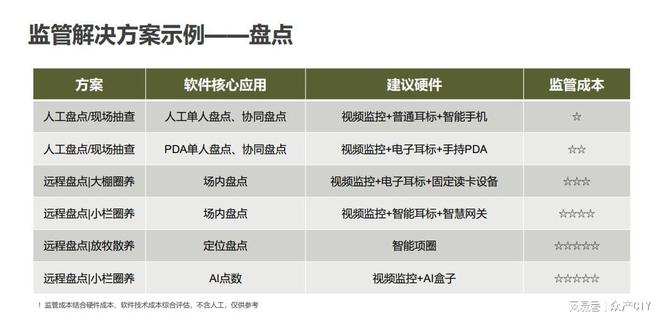 湖北会计信息网，构建透明、高效的会计监管新平台