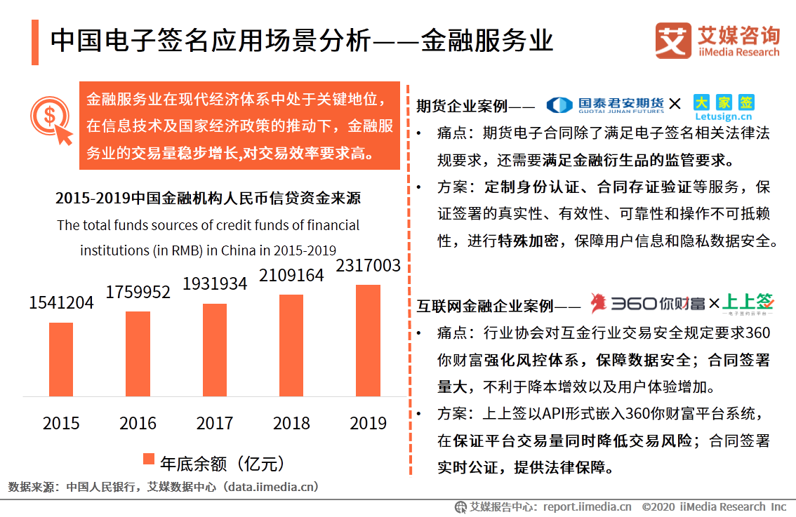 广州房产信息网，一站式解决您的置业需求