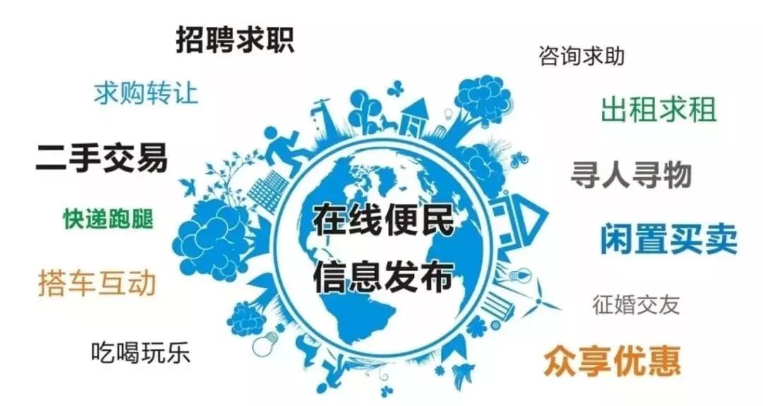依兰信息网，租房新选择，便捷高效又安心