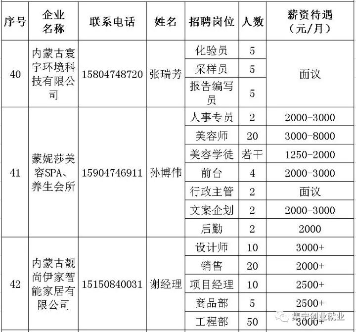 依兰本地招工信息，共筑美好未来，携手共创辉煌