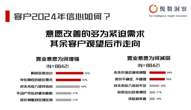 侯马589房产信息官网，一站式解决您的置业需求