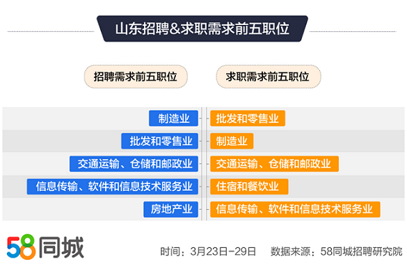 侯马58信息网新版，重塑本地生活服务新生态