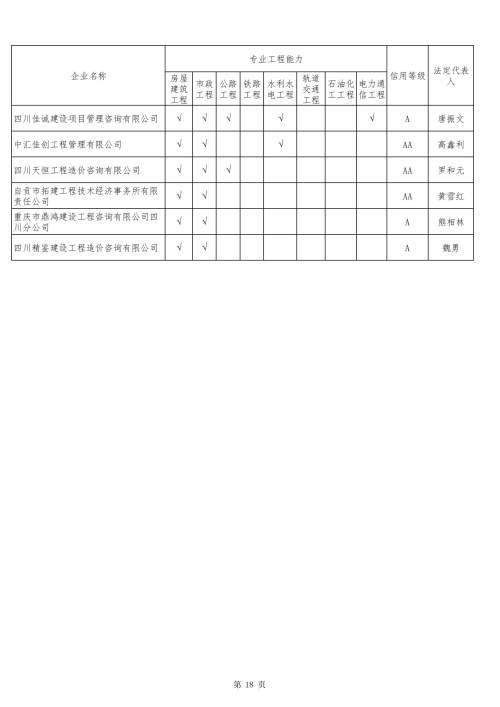 四川造价工程师协会网，构建行业交流与发展的桥梁