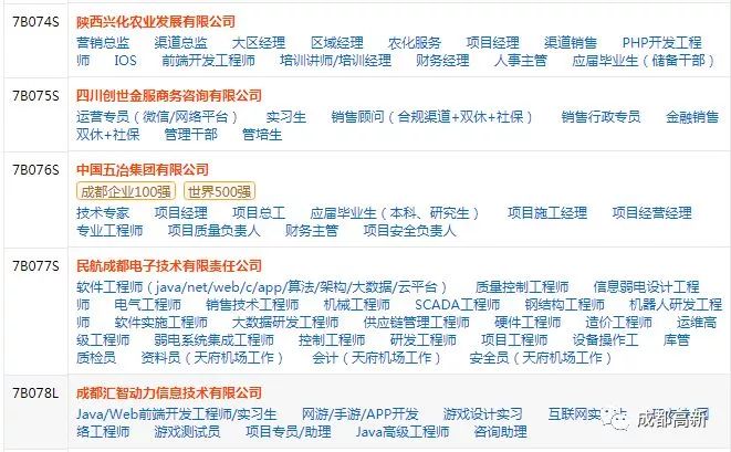 四川造价招聘信息网，打造专业平台，助力行业人才精准对接