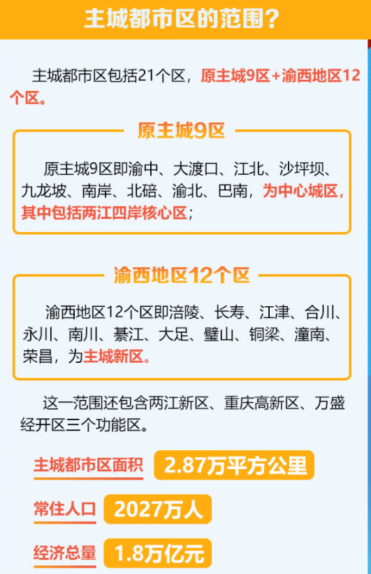 重庆造价信息网官网，打造透明、高效的工程造价新生态