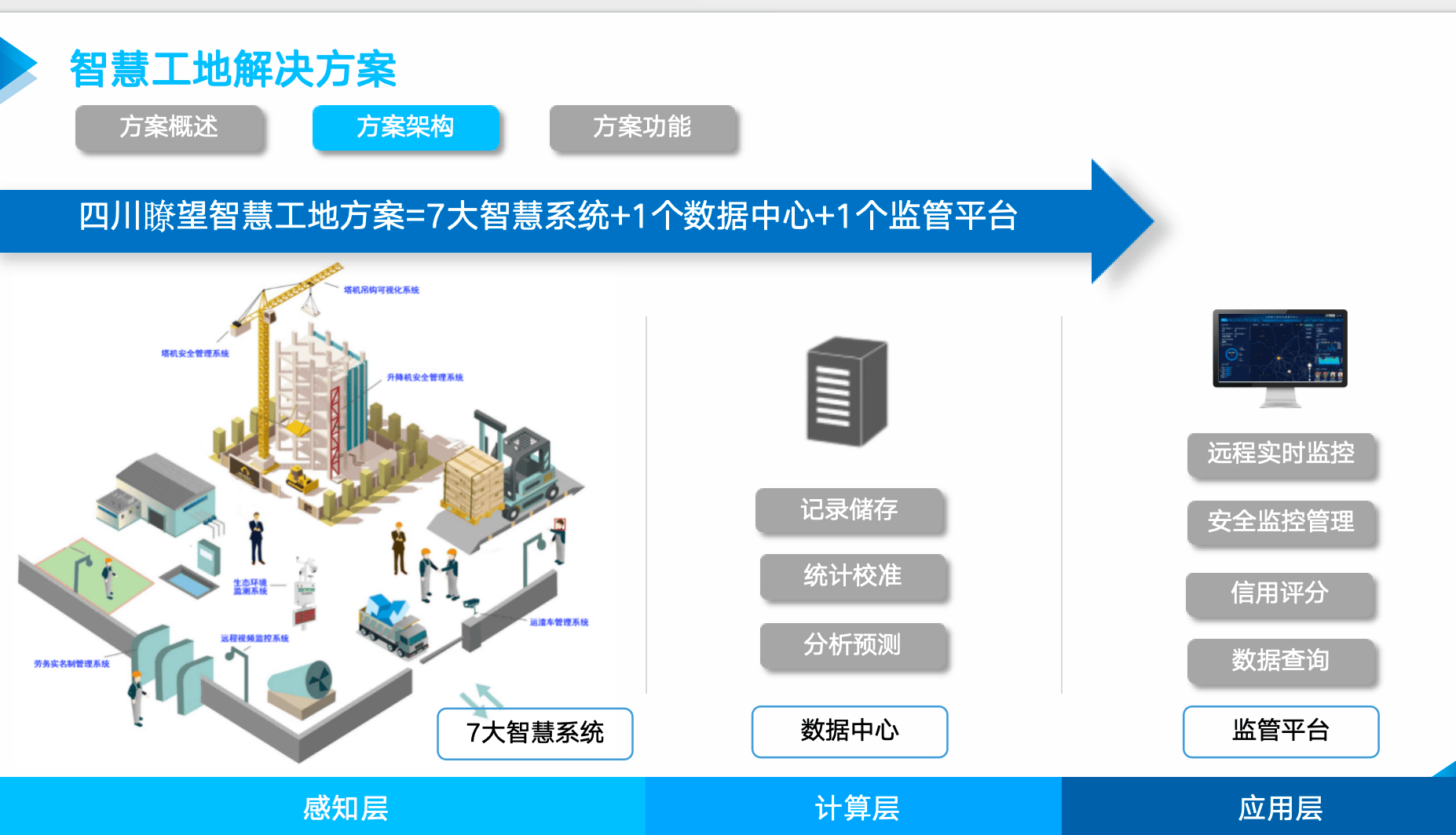 四川建设工程信息网，打造透明高效的建设工程监管平台