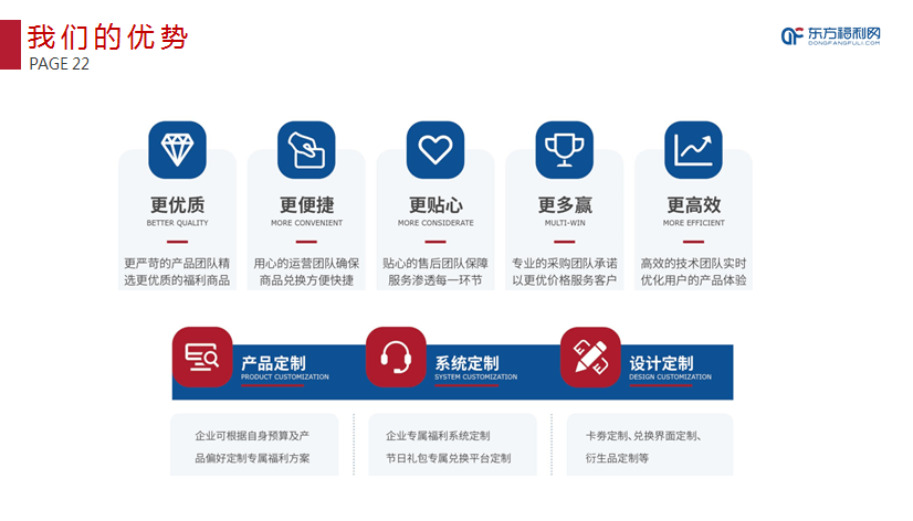 东方福利网，正品保障的坚实后盾