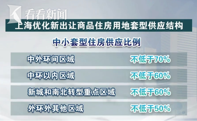 宿州租房信息网最新，一站式解决您的居住需求