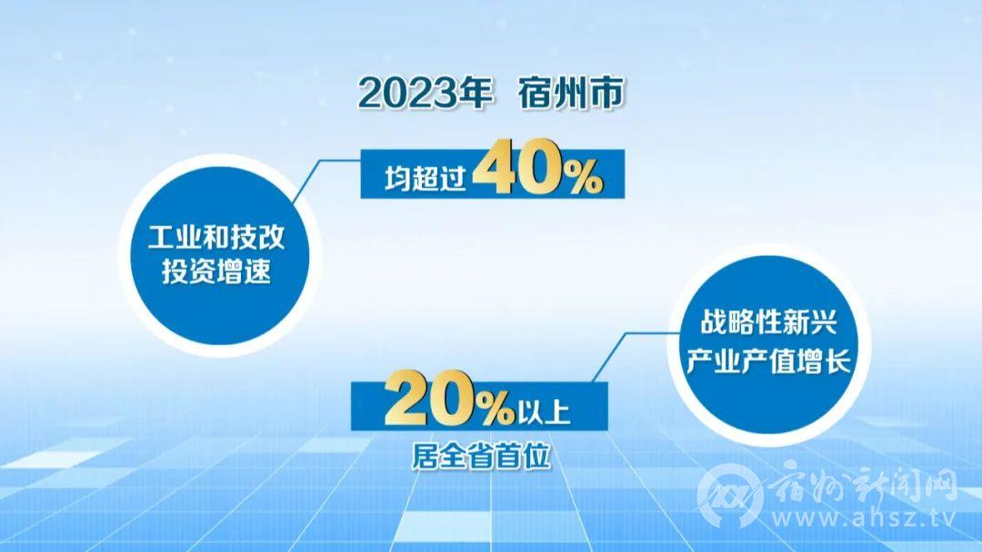 宿州信息网，助力小时工灵活就业的数字平台