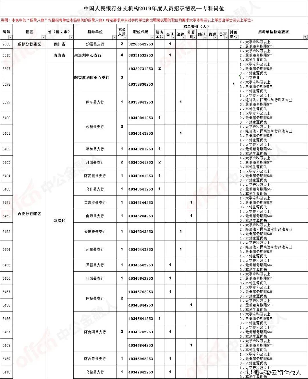 宿州信息网，短期工招聘信息的汇聚地