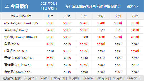 宿州信息网，兼职新选择，让你的时间更有价值