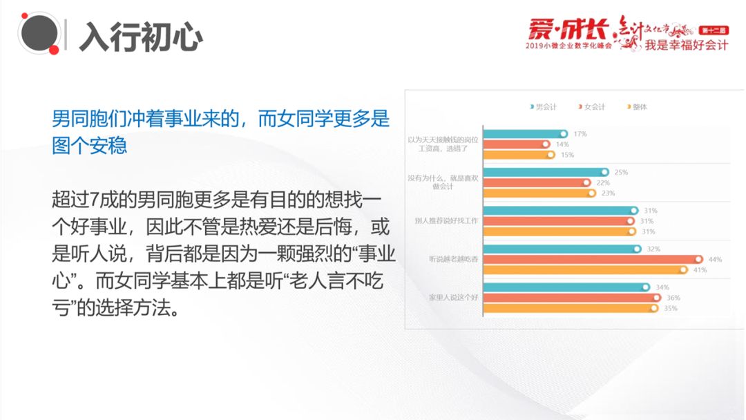 聊城会计信息网官网，企业与个人财务管理的智慧平台