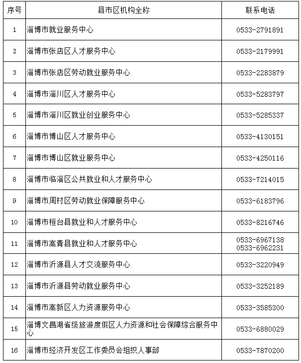 2025年6月6日 第6页