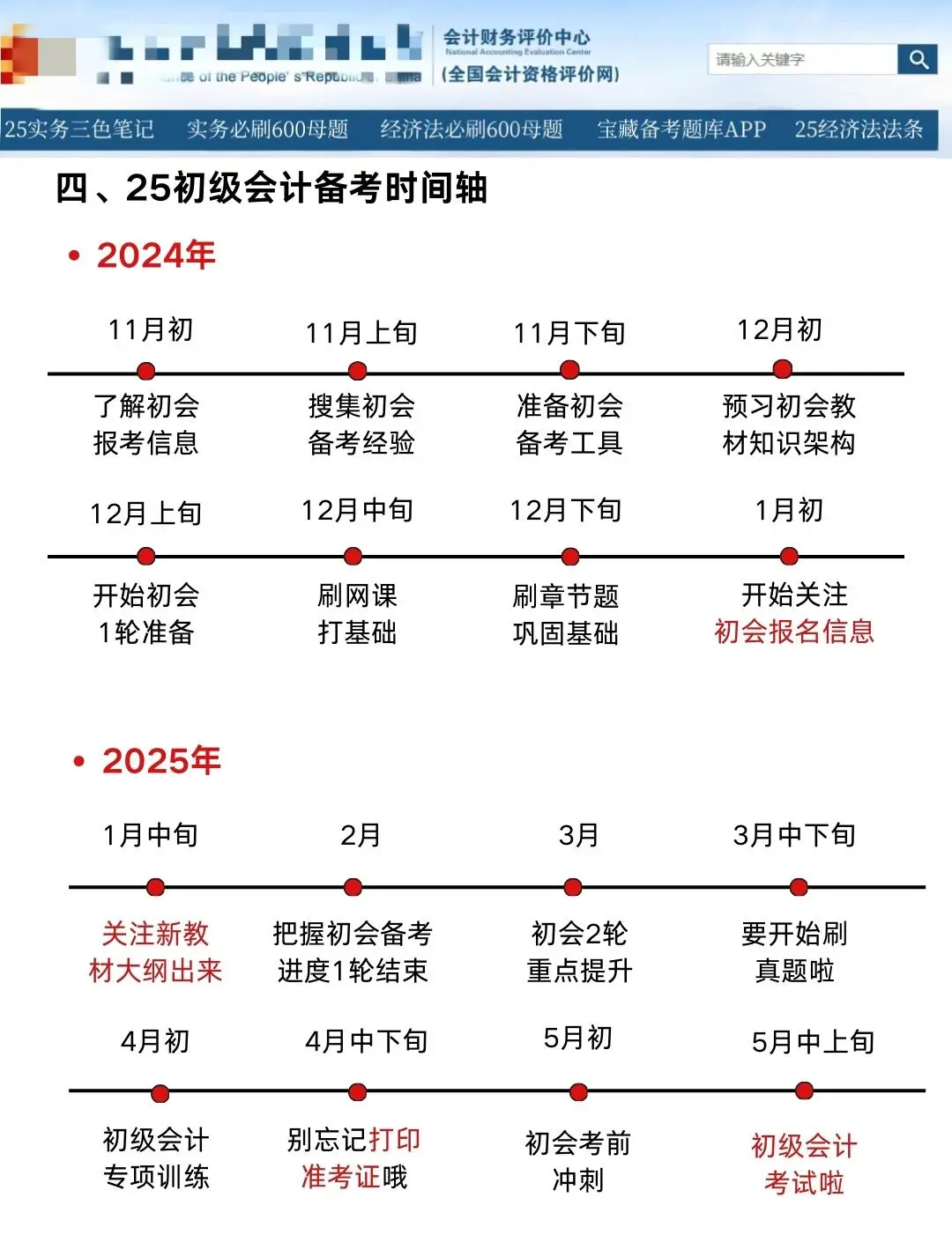 2034年会计考试报名时间，提前规划，把握机遇