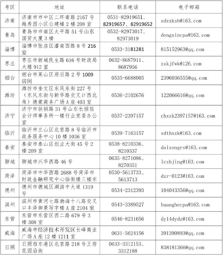 山东省省考2028年报名时间全解析，备考指南与注意事项