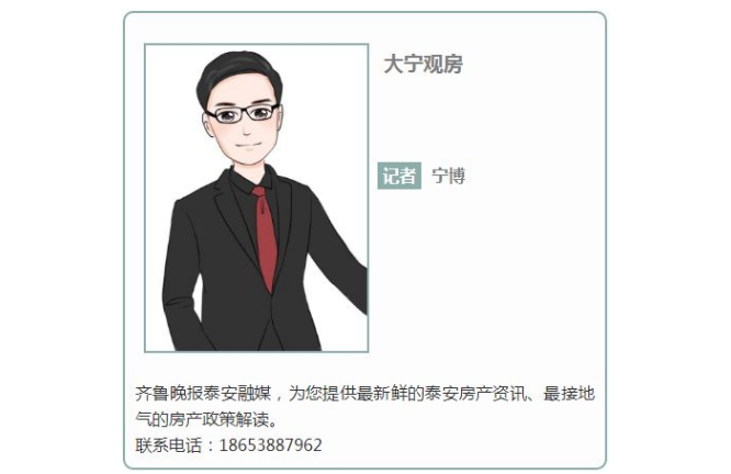 泰安房产每日交易信息，市场动态与购房指南