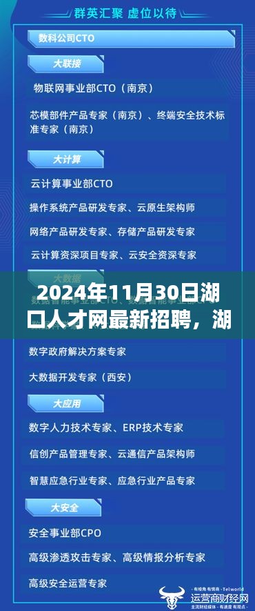 最新招聘信息