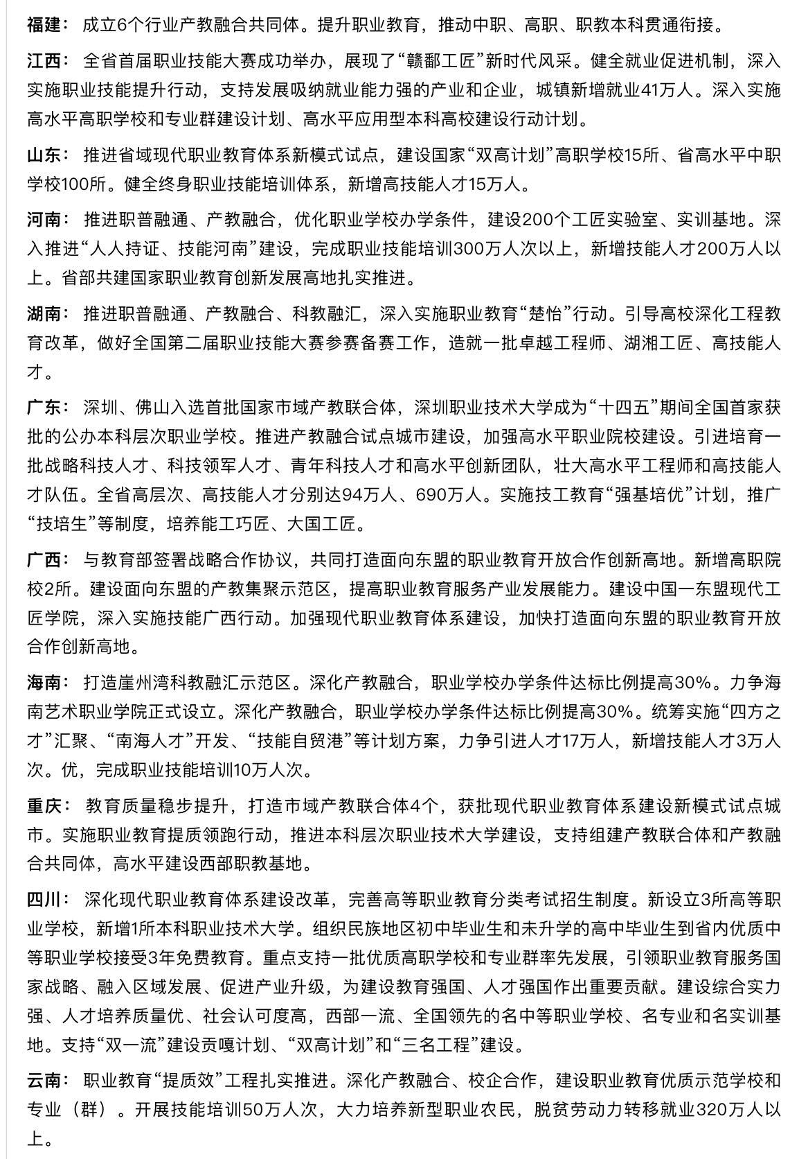 2035，未来教育新航向—探索职业技术学院招生网的前瞻视角