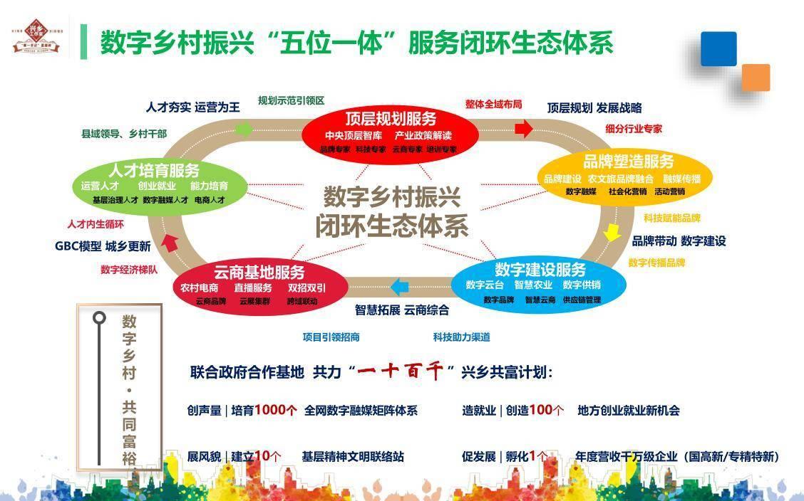 肇东信息网最新动态,数字赋能,共绘乡村振兴新蓝图
