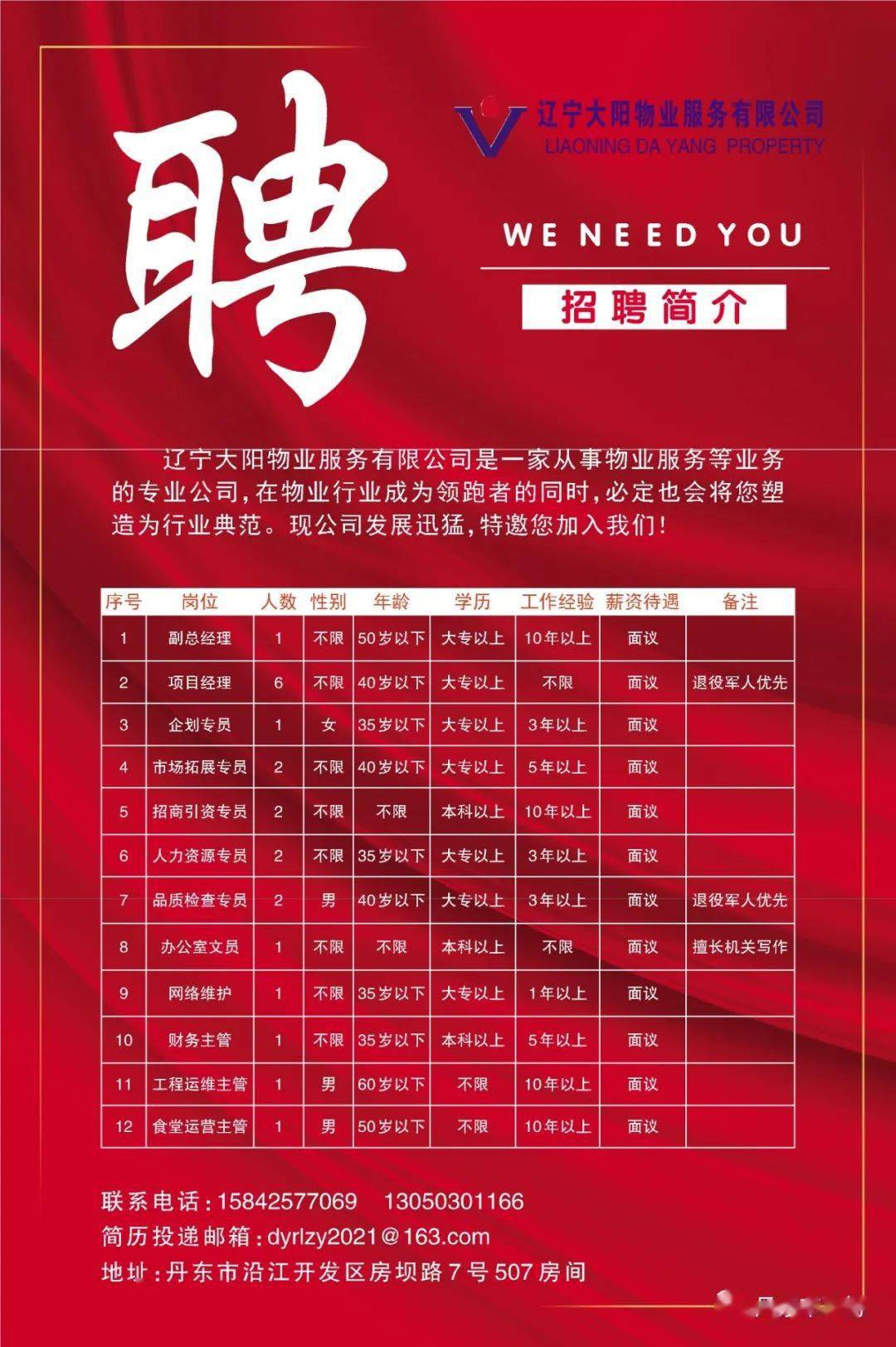 范家屯开发区,新机遇,共启未来—招聘信息概览