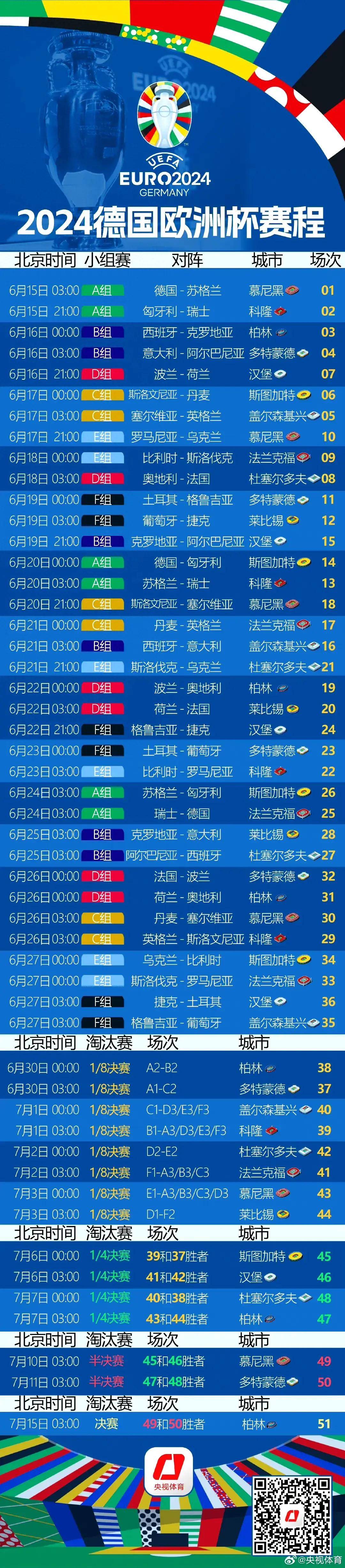 世界杯2034赛程表,未来足球盛宴的精彩预告