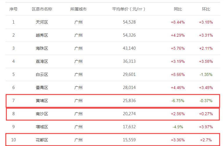 探索长岭信息网，二手房出售的智慧之选