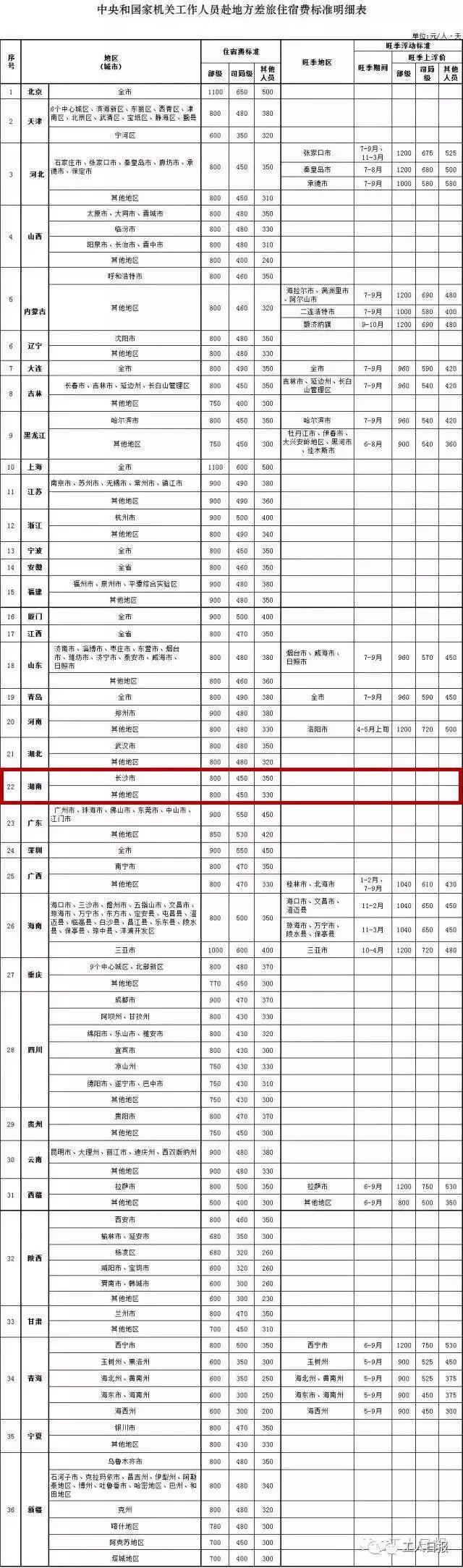 青海省公务员考试信息网,开启公职之路的智慧之门