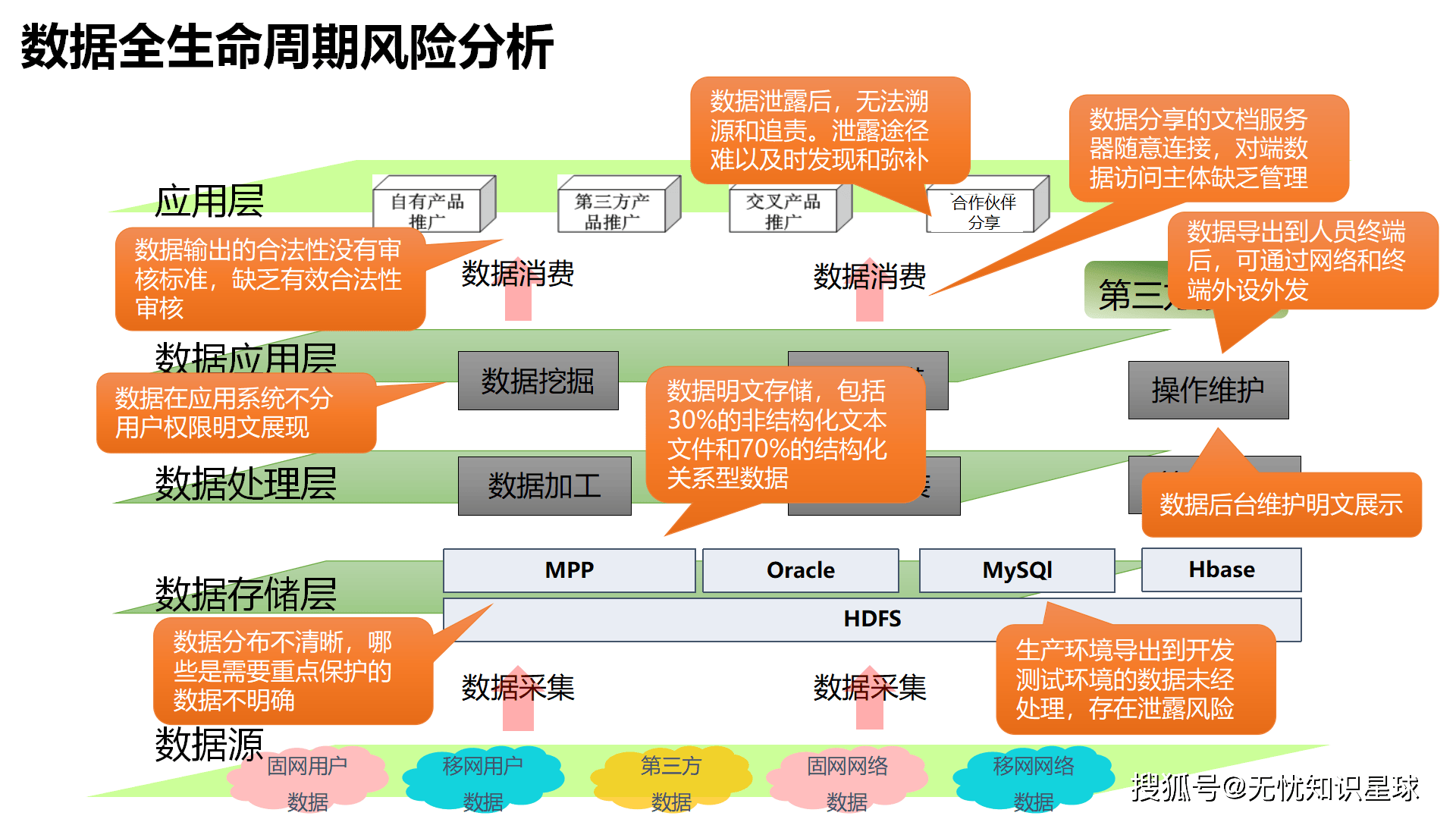风险信息网，构建官方站，守护数字时代的安全防线