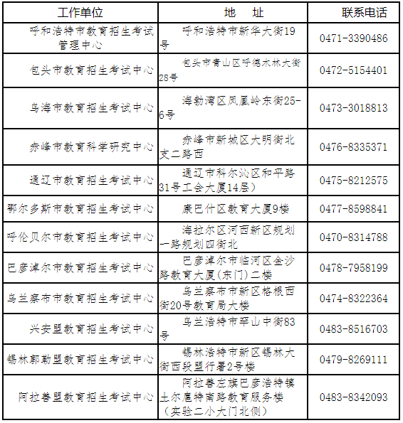 内蒙古考生招生信息网健康打卡—守护学子健康的智慧之举