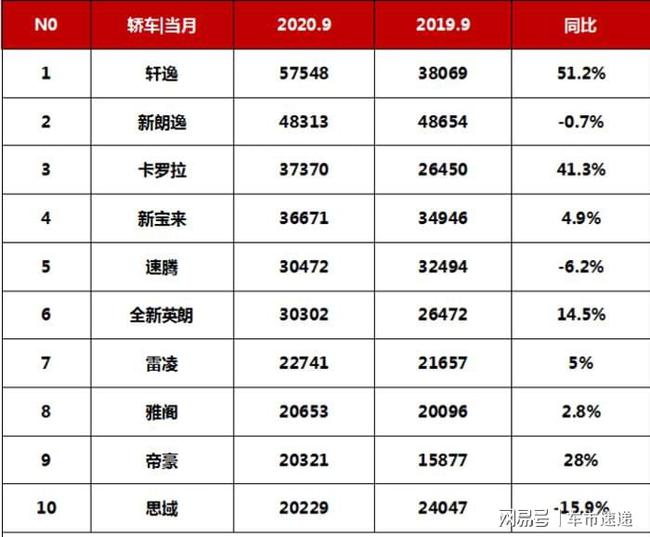 探索内蒙古招生考试信息网,2019-至今的分数线查询与教育趋势分析