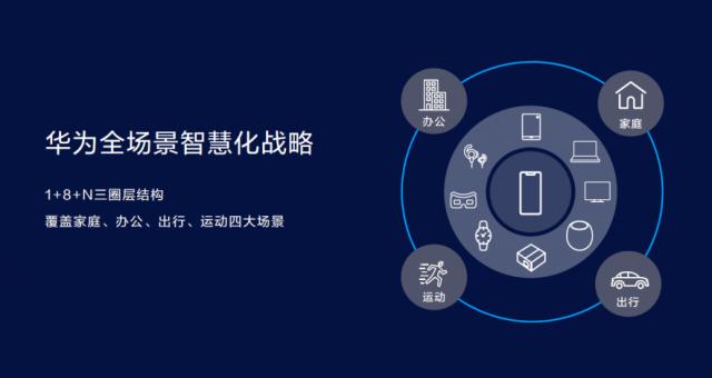 房山信息网站,打造区域性智慧生活的新平台