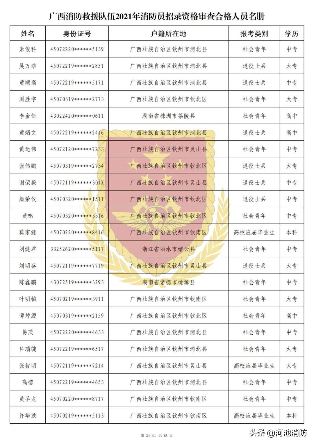广西招生信息网官网，一站式了解2019年高考招录新动向