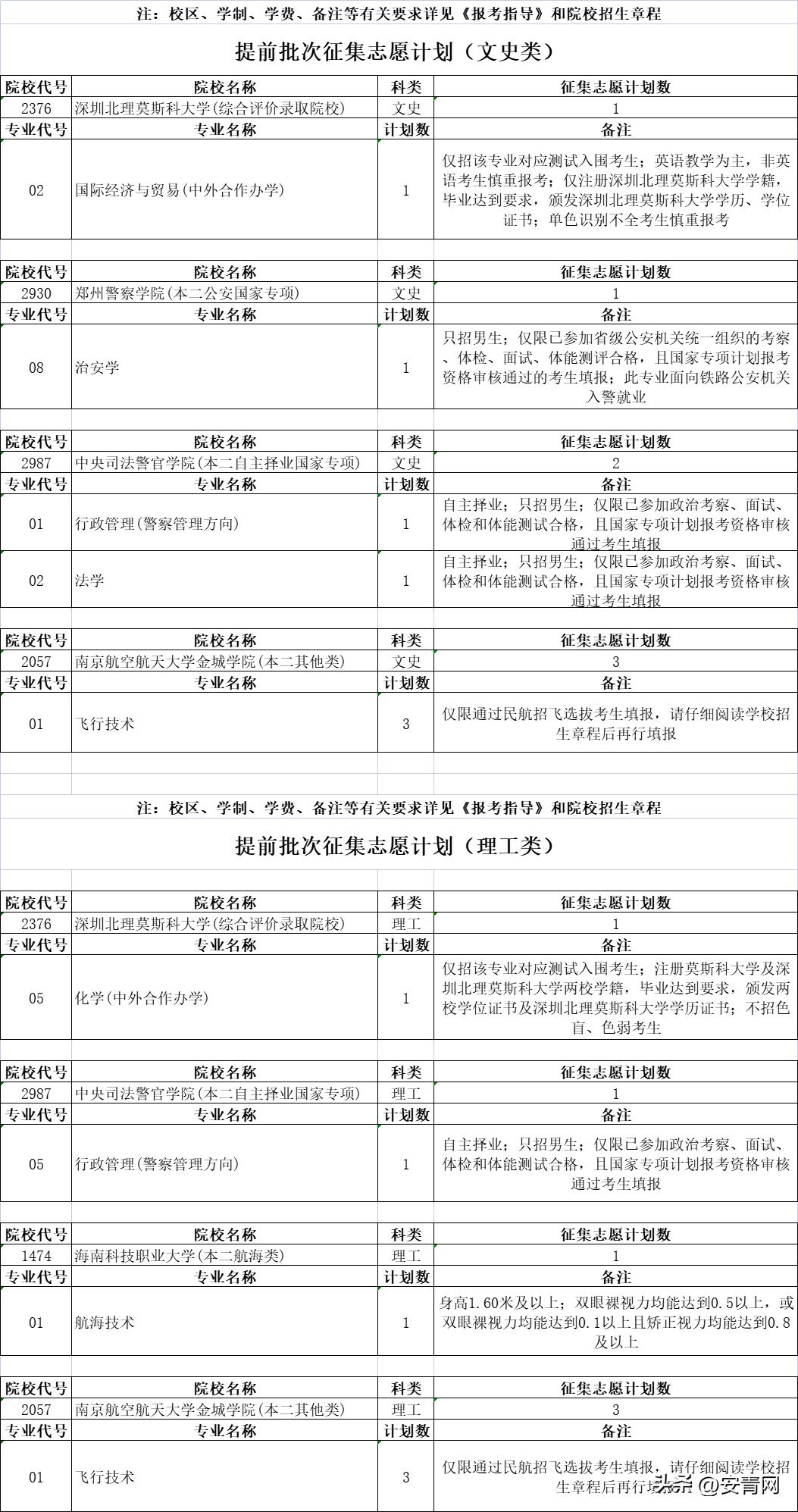 安徽招生信息网官网，一站式了解安徽省高校招生的权威平台
