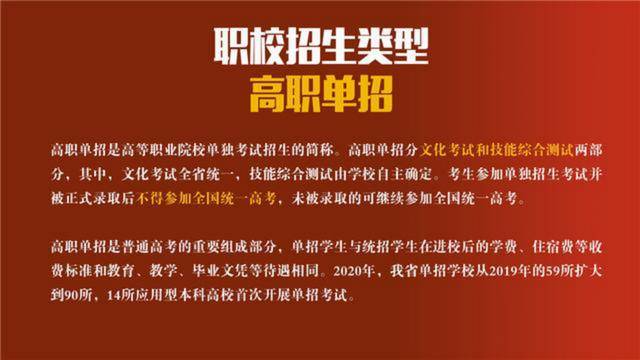 职校招生网，开启职业教育新篇章的智慧之门