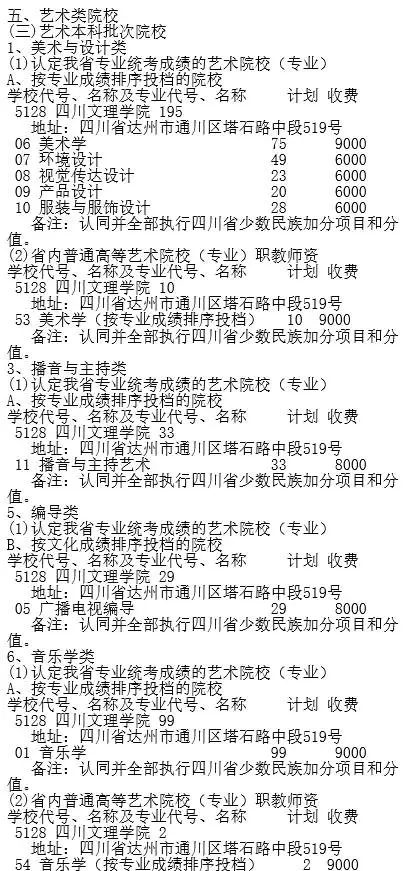 四川招生信息网,一站式了解高考与高校招生的权威平台