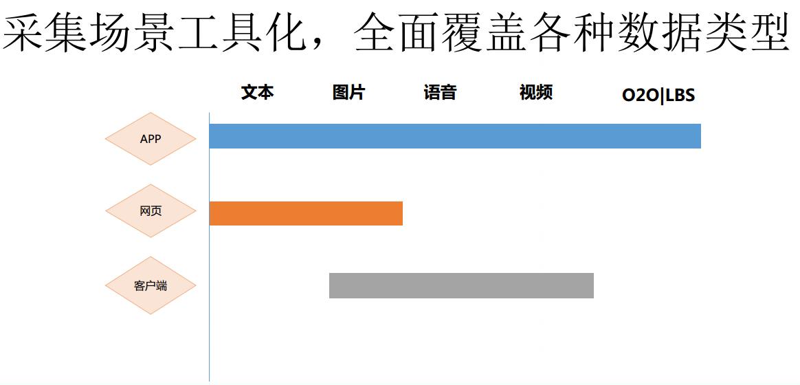 百度人工服务热线电话，解决您问题的快速通道