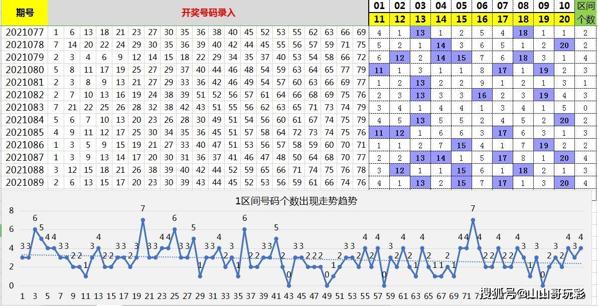 广东快乐10，透视数字背后的幸运轨迹