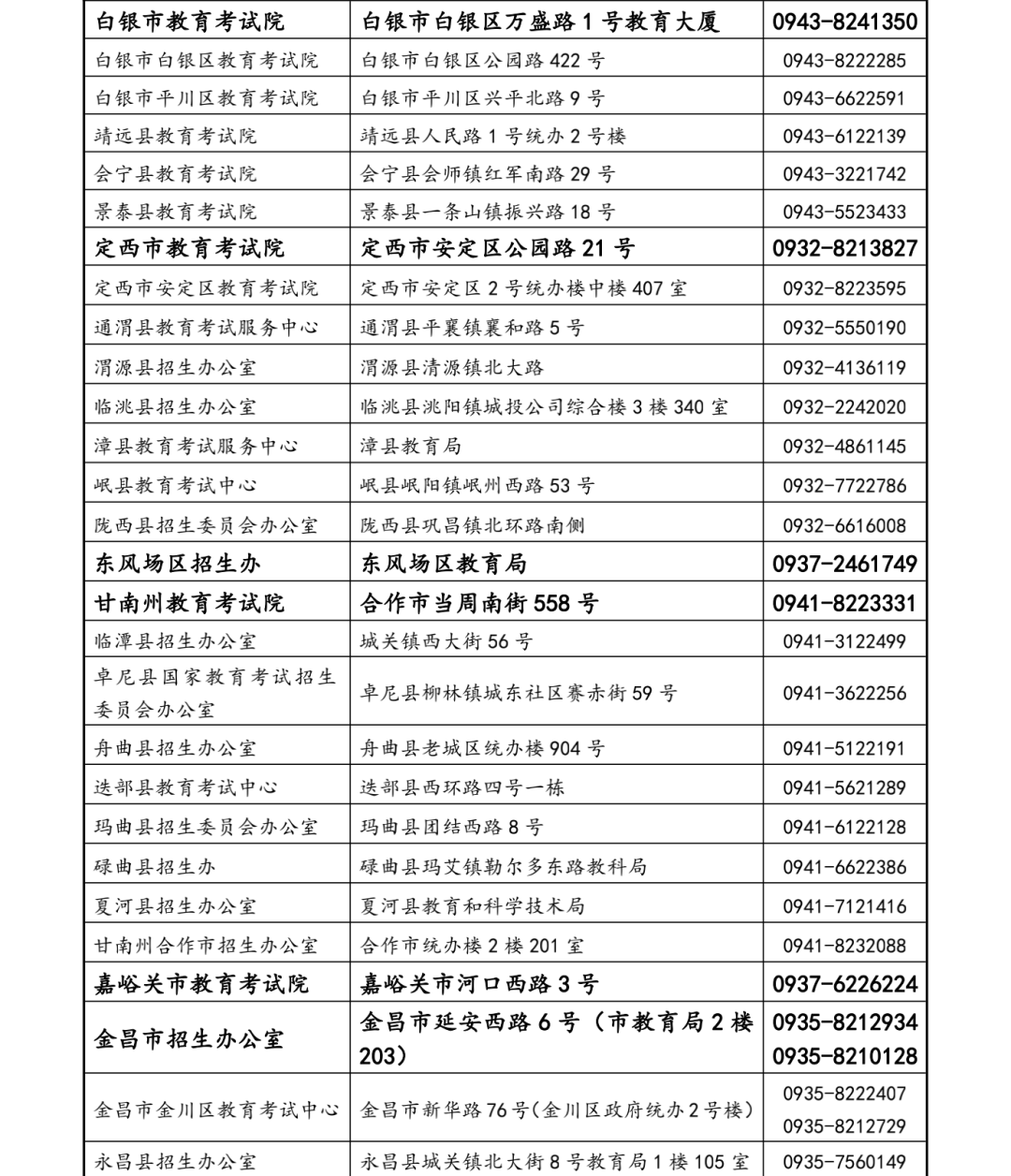 甘肃招生考试信息查询全攻略，解锁升学新篇章