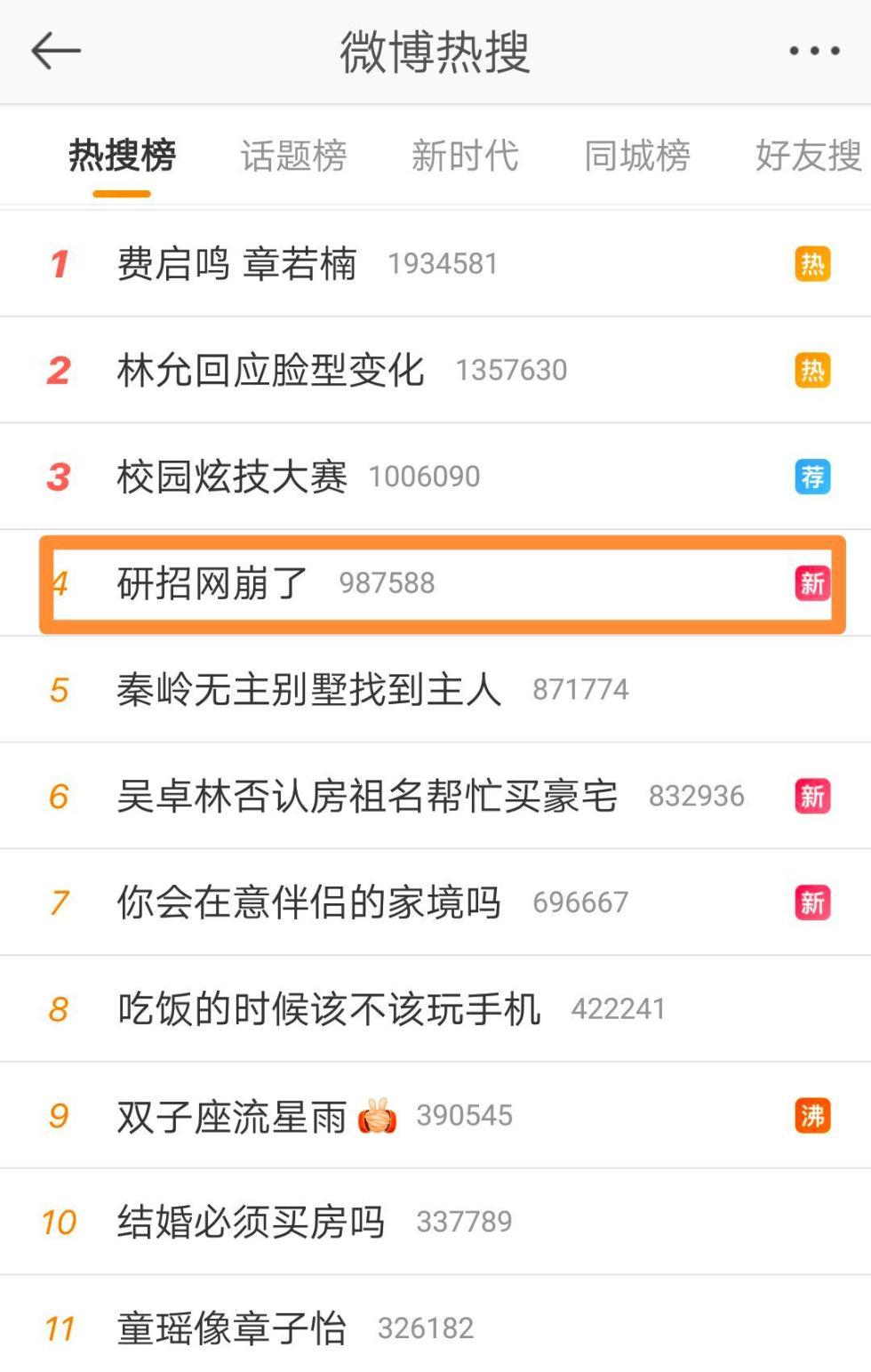 研招网