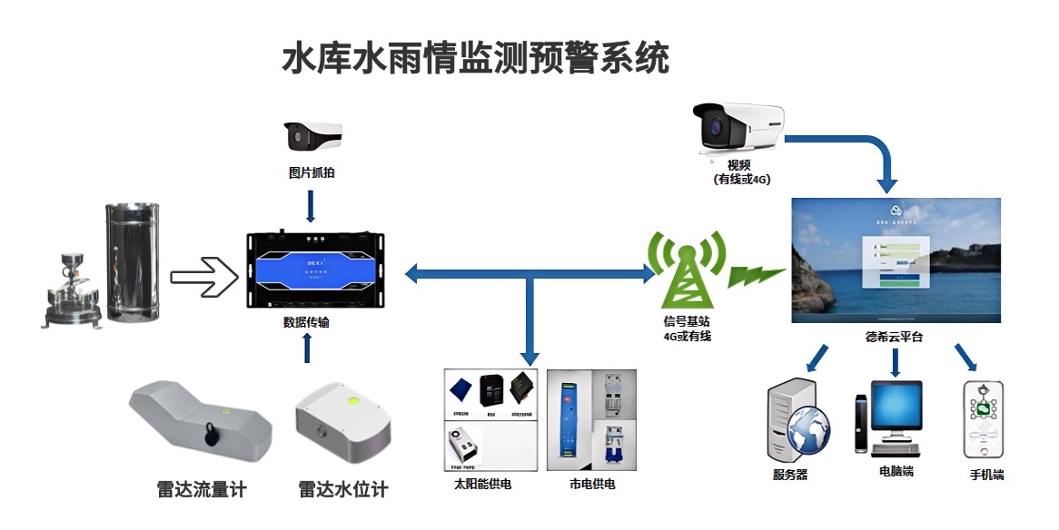全力以赴 第13页