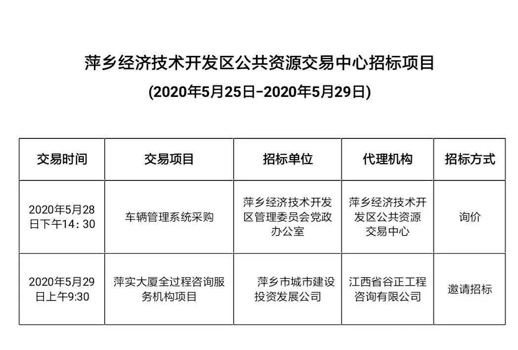 江山公共资源招标交易信息网,透明高效,助力地方经济发展