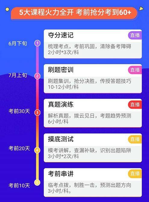 2034年会计中级考试成绩查询指南,解锁你的职业新篇章